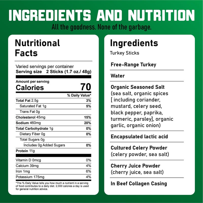 Nick's Sticks Clean & Balanced Free Range Turkey Snack Sticks | Made in the USA | Gluten Free | Paleo, Keto, Whole30 Approved | No Soy, Antibiotics or Hormones (6 - 1.7oz. Packs of 2 Sticks) - Image 3